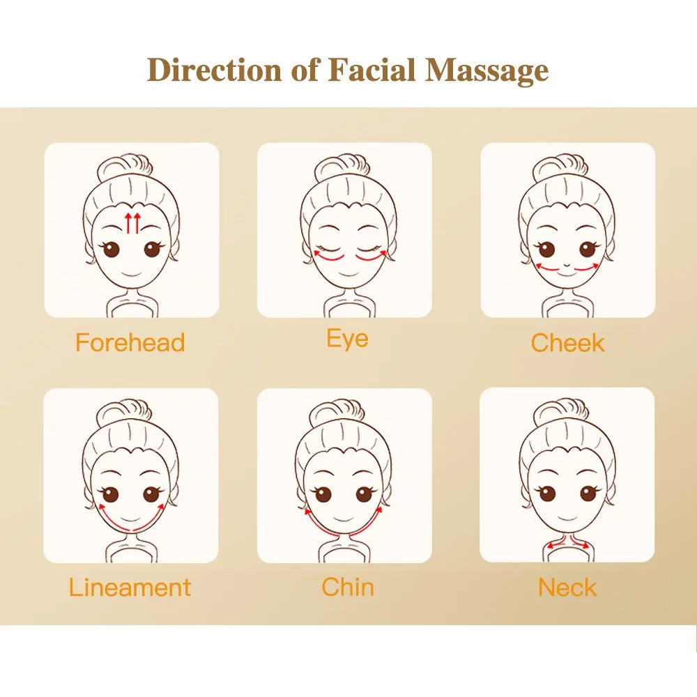 Golden Energy Face Massager