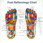 Kinoki Cleansing Detox Foot Patches